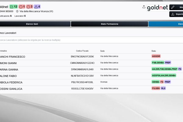 software-personalizzato-hse-goldnet-azienda-lavoratori