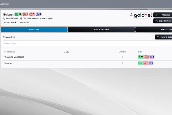 software-personalizzato-hse-goldnet-azienda-sedi
