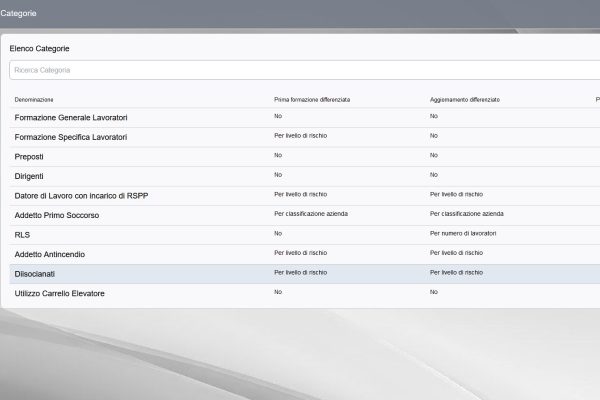software-personalizzato-hse-goldnet-categorie-corsi